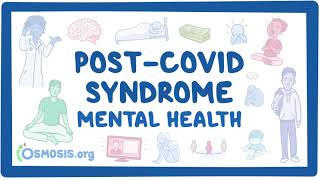 PostCOVID syndrome Mental health [upl. by Koeppel]